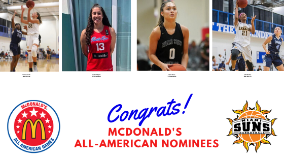 2020 McDonald’s All American Game Nominees